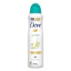 Izzadásgátló deo DOVE Go Fresh Pear & Aloe Vera 150ml